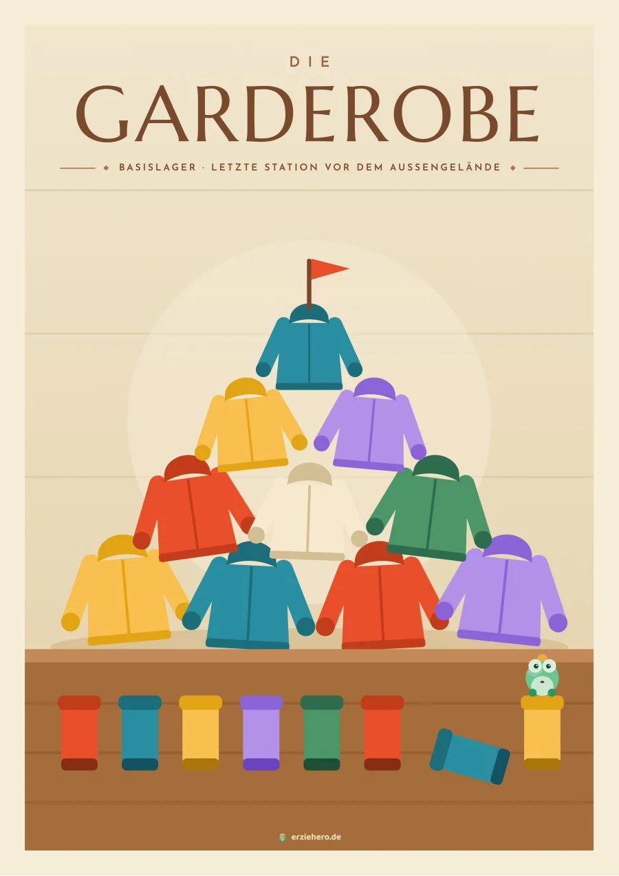 Vintage-Reiseposter "Die Garderobe" aus der Serie Reiseziel Kita