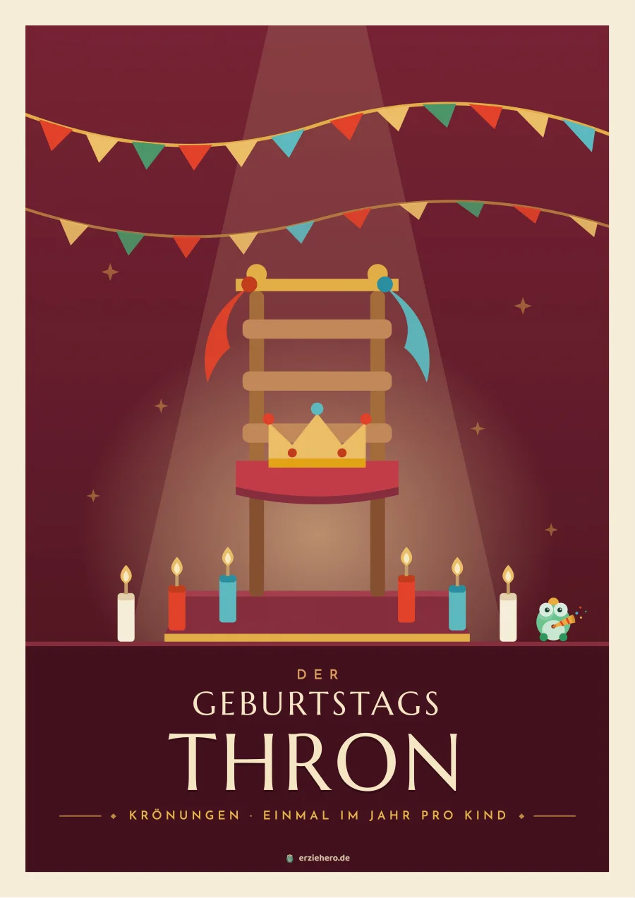 Vintage-Reiseposter "Der Geburtstags-Thron" aus der Serie Reiseziel Kita