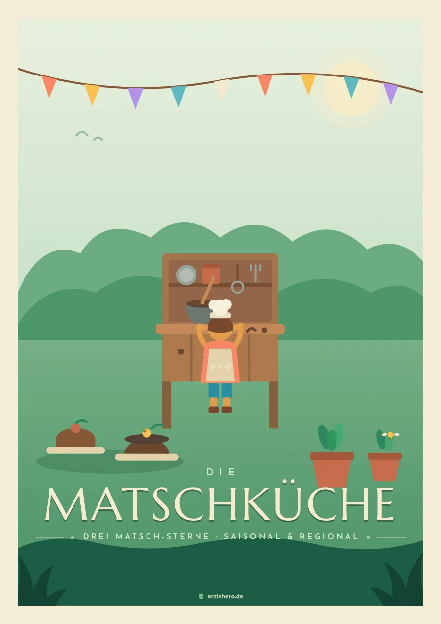 Vintage-Reiseposter "Die Matschküche" aus der Serie Reiseziel Kita